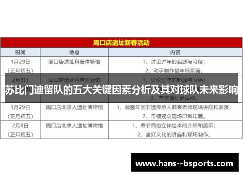 苏比门迪留队的五大关键因素分析及其对球队未来影响 苏比门迪留队的五大关键因素分析及其对球队未来影响