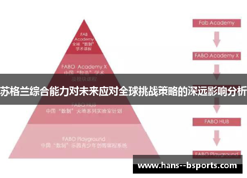 苏格兰综合能力对未来应对全球挑战策略的深远影响分析 苏格兰综合能力对未来应对全球挑战策略的深远影响分析