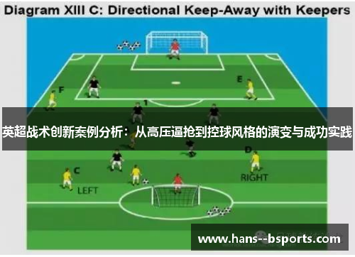 英超战术创新案例分析:从高压逼抢到控球风格的演变与成功实践 英超战术创新案例分析:从高压逼抢到控球风格的演变与成功实践