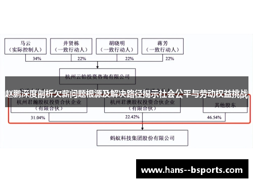 赵鹏深度剖析欠薪问题根源及解决路径揭示社会公平与劳动权益挑战 赵鹏深度剖析欠薪问题根源及解决路径揭示社会公平与劳动权益挑战