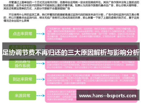 足协调节费不再归还的三大原因解析与影响分析