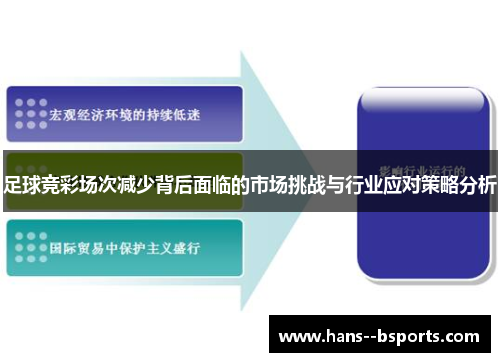 足球竞彩场次减少背后面临的市场挑战与行业应对策略分析 足球竞彩场次减少背后面临的市场挑战与行业应对策略分析
