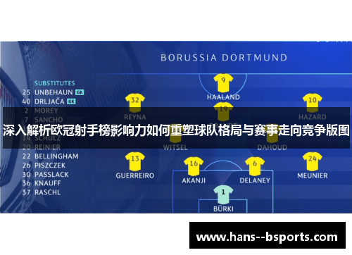 深入解析欧冠射手榜影响力如何重塑球队格局与赛事走向竞争版图