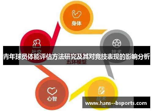 青年球员体能评估方法研究及其对竞技表现的影响分析 青年球员体能评估方法研究及其对竞技表现的影响分析