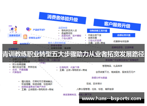 青训教练职业转型五大步骤助力从业者拓宽发展路径 青训教练职业转型五大步骤助力从业者拓宽发展路径